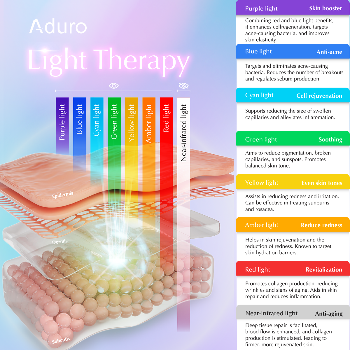 NASA Researched Light Therapy