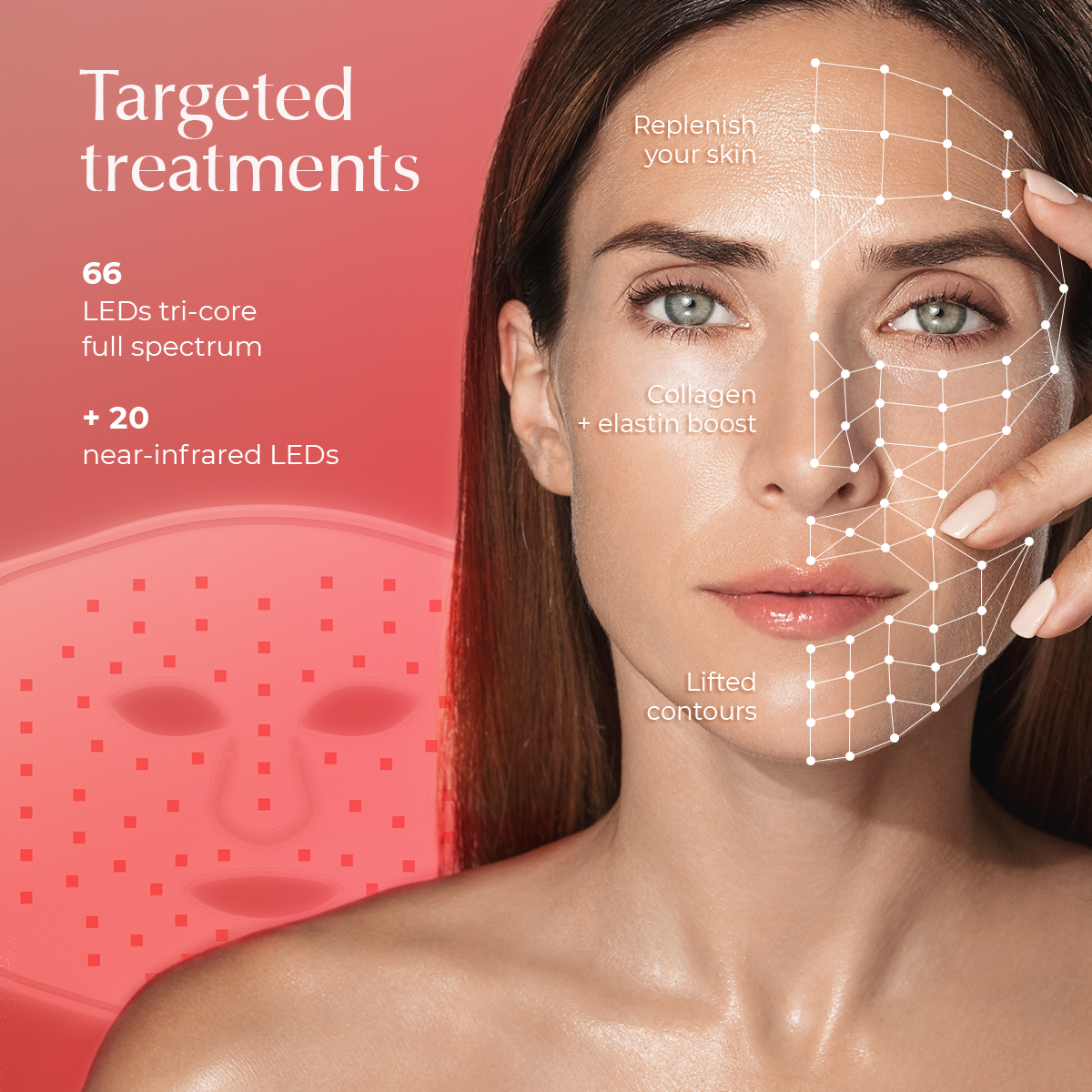 Aduro Delux bundle | Facial Mask + Neck and Décolleté Mask + FREE Aduro Palm V1