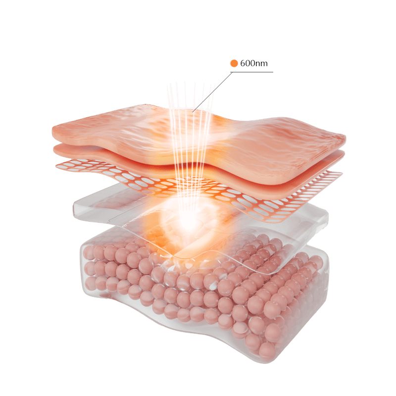 Harnessing the glow amber light therapy's role in skincare