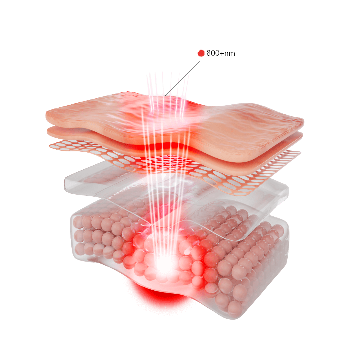 Unlocking the skin's potential: the science and benefits of NIR light therapy